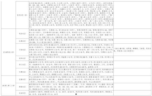 重庆病人爆料视频大全最新,真实病例揭示疫情严峻态势